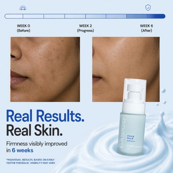 Anti-aging Face Milk Serum