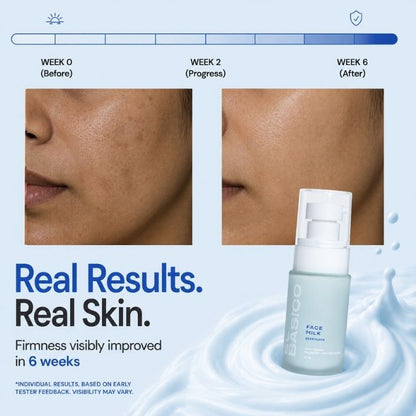Anti-aging Face Milk Serum