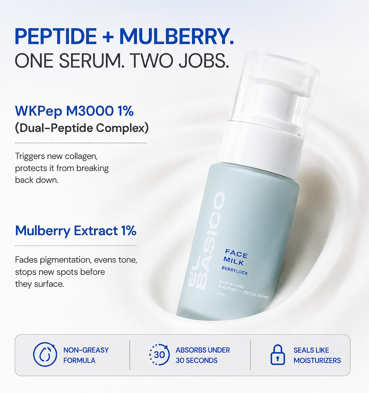 Anti-aging Face Milk Serum