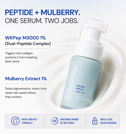 Anti-aging Face Milk Serum