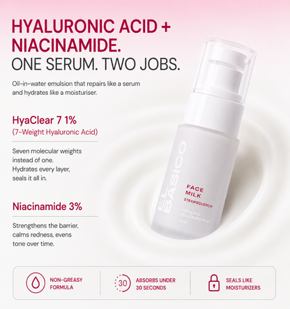 Hydrating Face Milk Serum