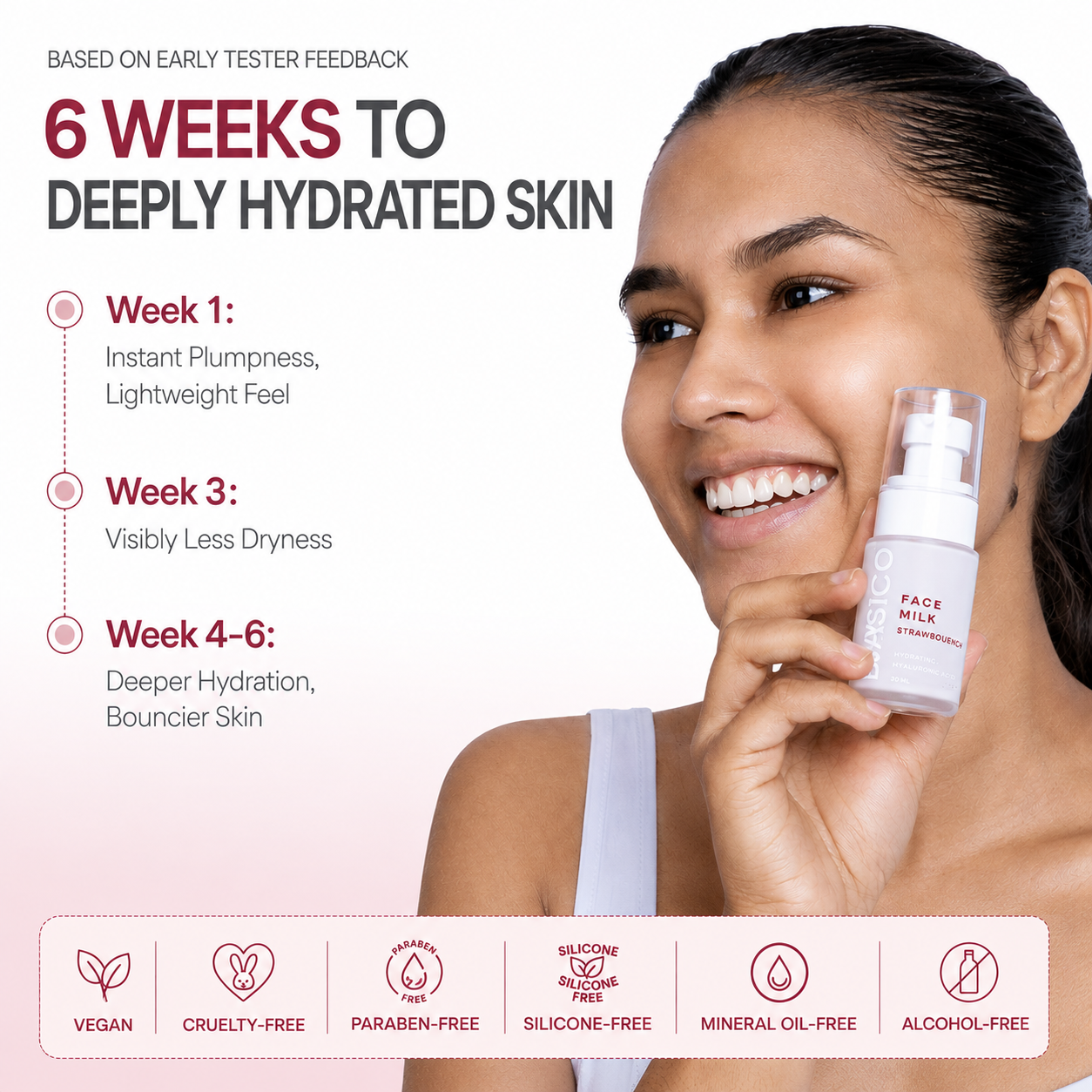Hydrating Face Milk Serum