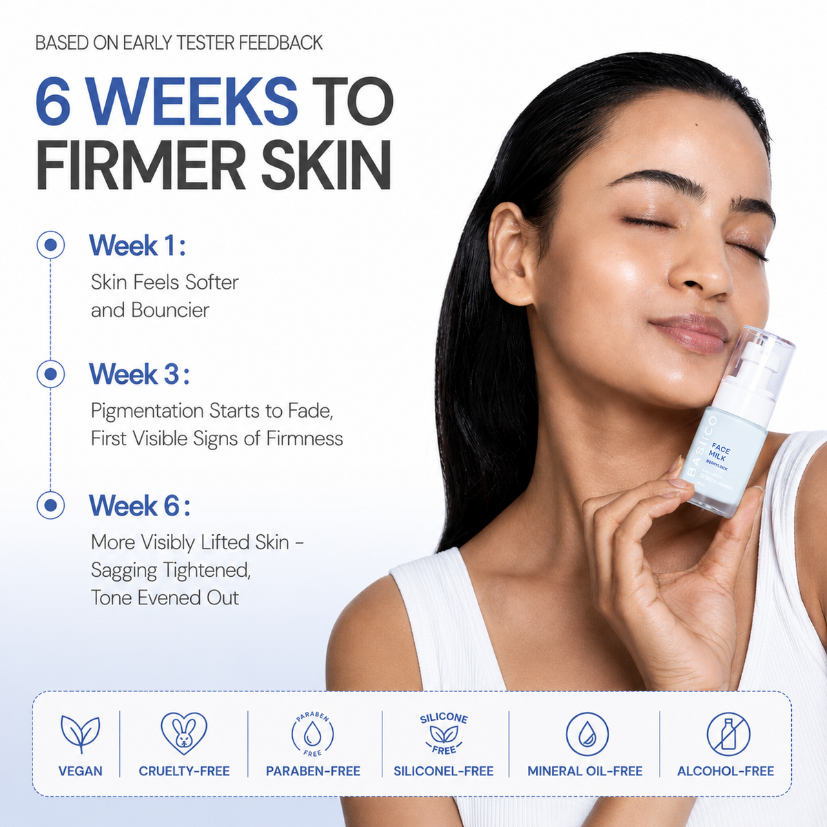 Anti-aging Face Milk Serum