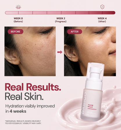 Hydrating Face Milk Serum