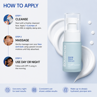 Anti-aging Face Milk Serum