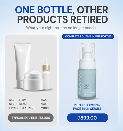 Anti-aging Face Milk Serum