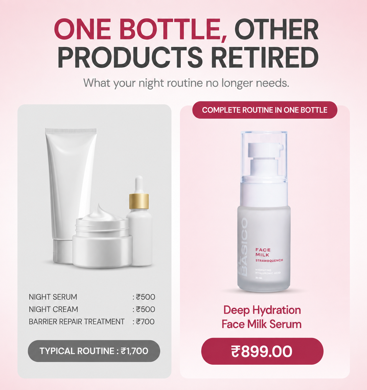 Hydrating Face Milk Serum