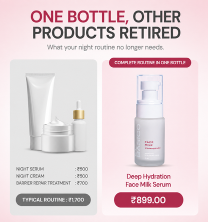 Hydrating Face Milk Serum