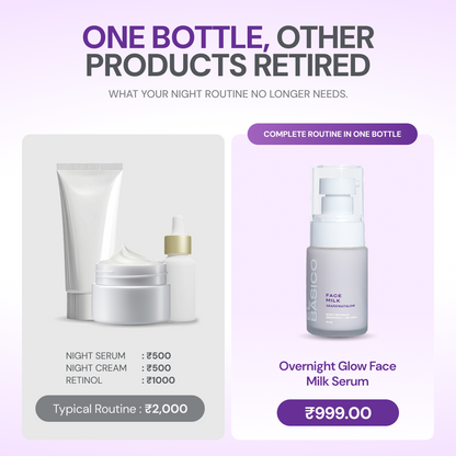 Overnight Glow Face Milk Serum